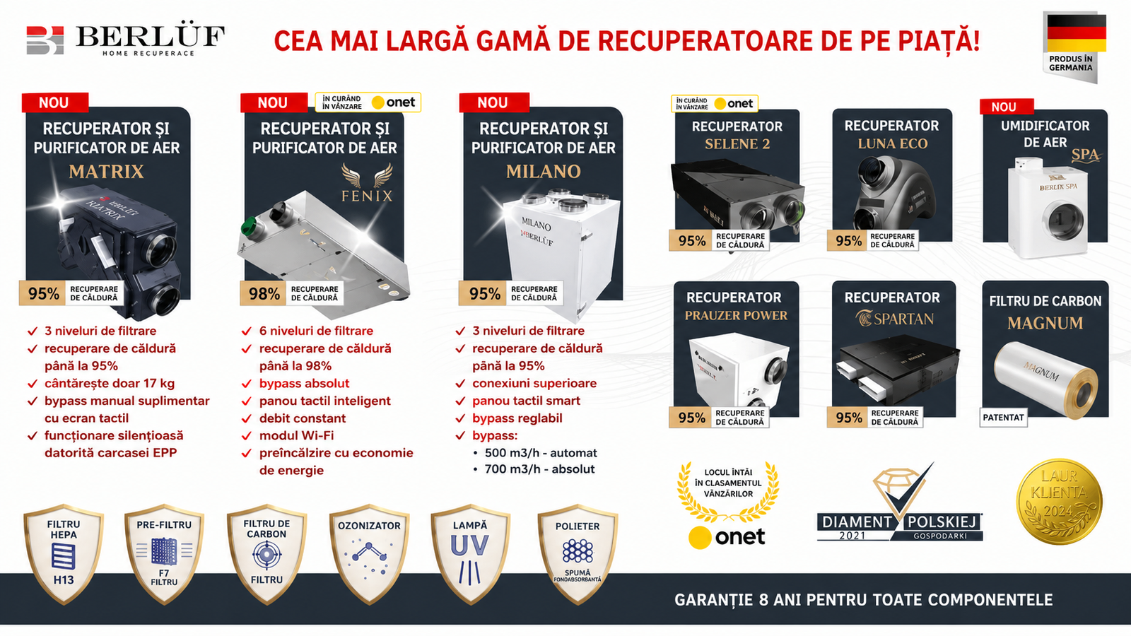 Banner gama recuperatoare Berluf