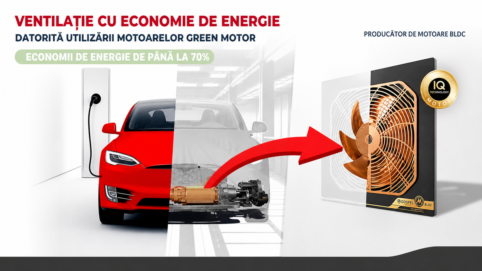 Ventilație economică cu motoare BLDC